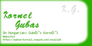 kornel gubas business card